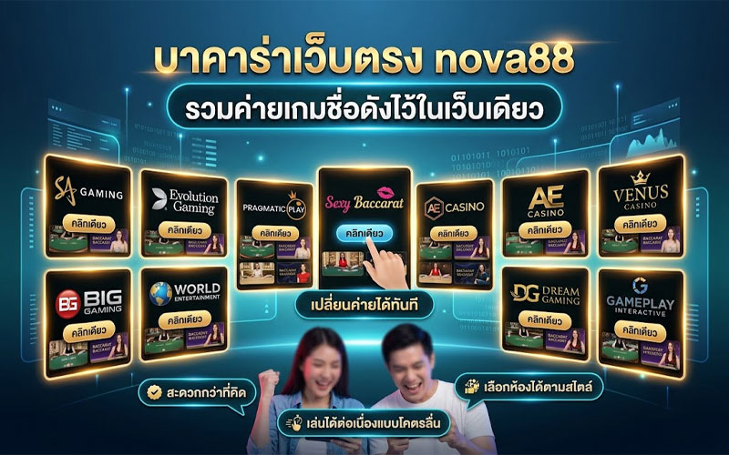 บาคาร่าเว็บตรง รวมทุกค่าย