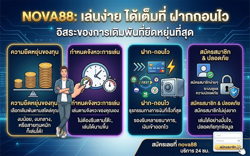 เว็บ พนันฝากถอนไว