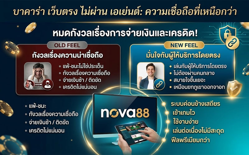 บาคาร่า เว็บตรง ไม่ผ่าน เอเย่นต์