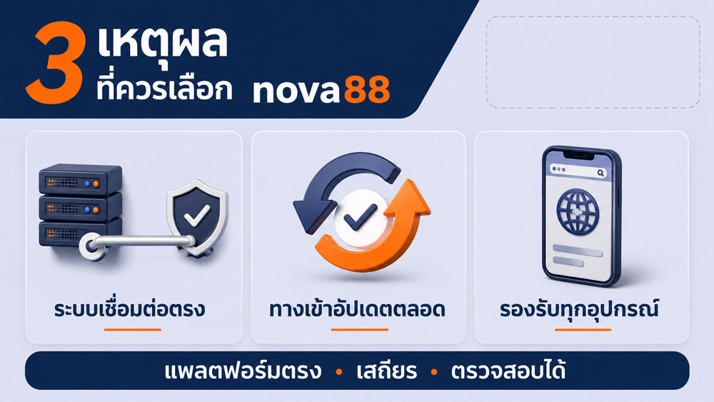 ทำไมต้องเล่น เว็บสล็อต โจ๊กเกอร์