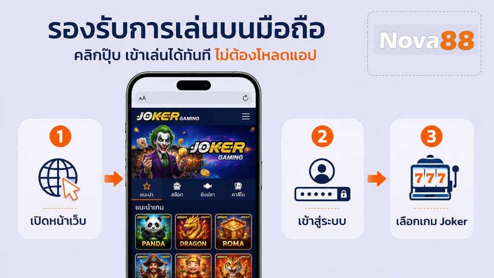 ทางเข้า joker ใหม่ล่าสุด
